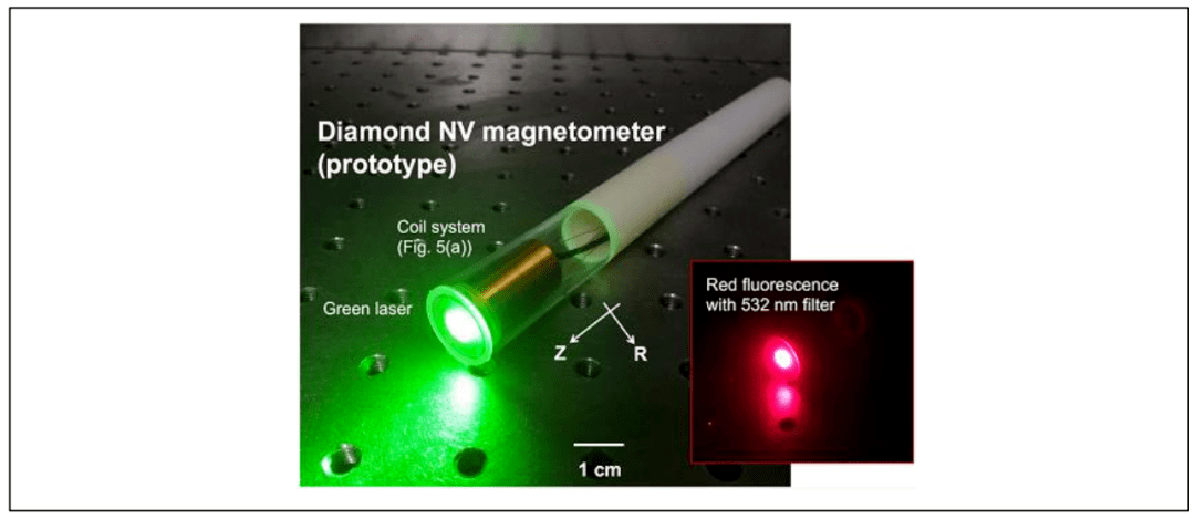 2022全球量子精密测量产业发展报告 原子应用技术与激光应用技术的发展与展望